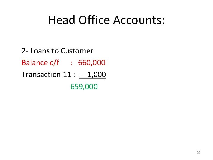 Head Office Accounts: 2 - Loans to Customer Balance c/f : 660, 000 Transaction