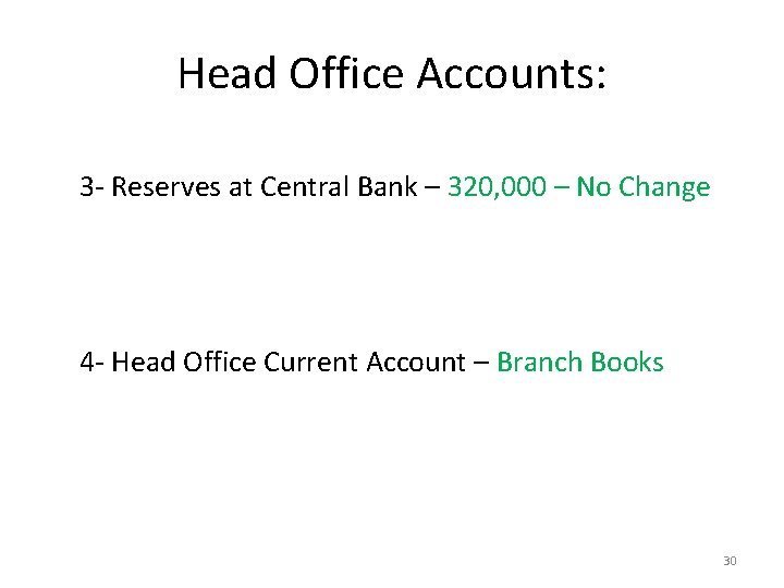 Head Office Accounts: 3 - Reserves at Central Bank – 320, 000 – No