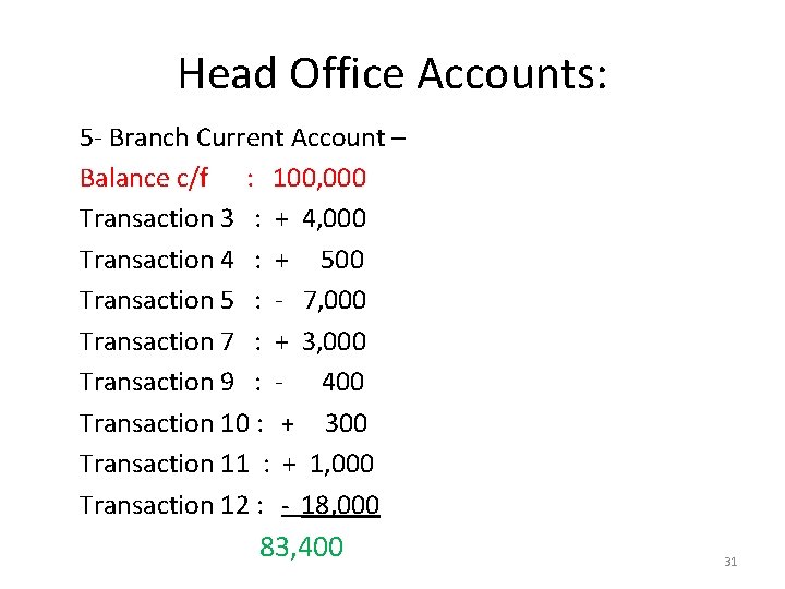 Head Office Accounts: 5 - Branch Current Account – Balance c/f : 100, 000