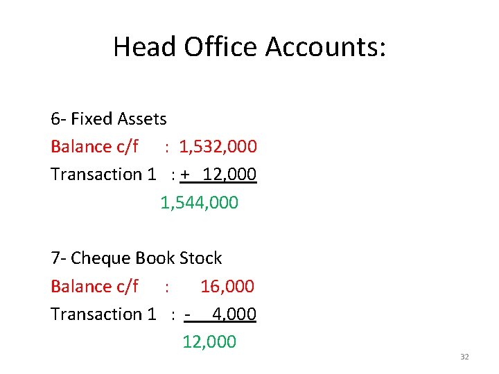 Head Office Accounts: 6 - Fixed Assets Balance c/f : 1, 532, 000 Transaction