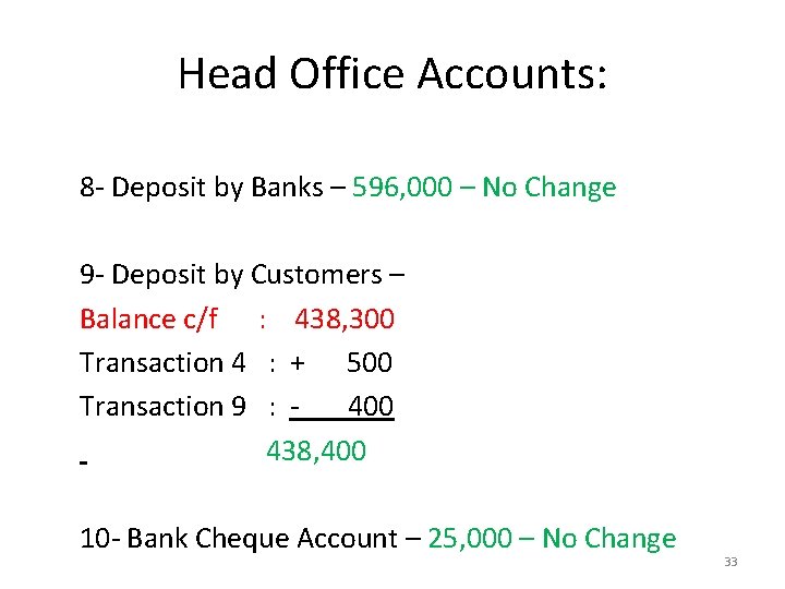 Head Office Accounts: 8 - Deposit by Banks – 596, 000 – No Change