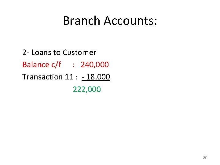 Branch Accounts: 2 - Loans to Customer Balance c/f : 240, 000 Transaction 11