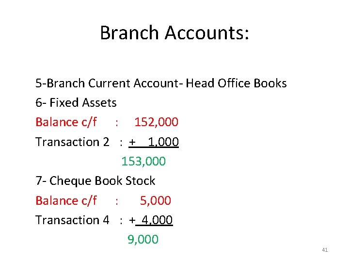 Branch Accounts: 5 -Branch Current Account- Head Office Books 6 - Fixed Assets Balance