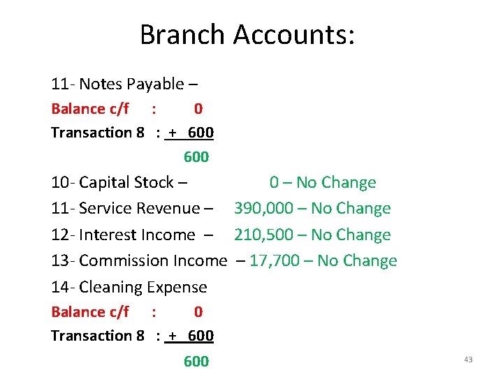 Branch Accounts: 11 - Notes Payable – Balance c/f : 0 Transaction 8 :