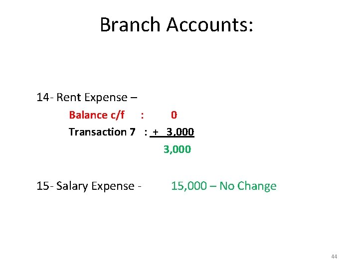 Branch Accounts: 14 - Rent Expense – Balance c/f : 0 Transaction 7 :