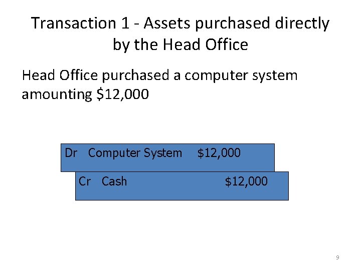 Transaction 1 - Assets purchased directly by the Head Office purchased a computer system