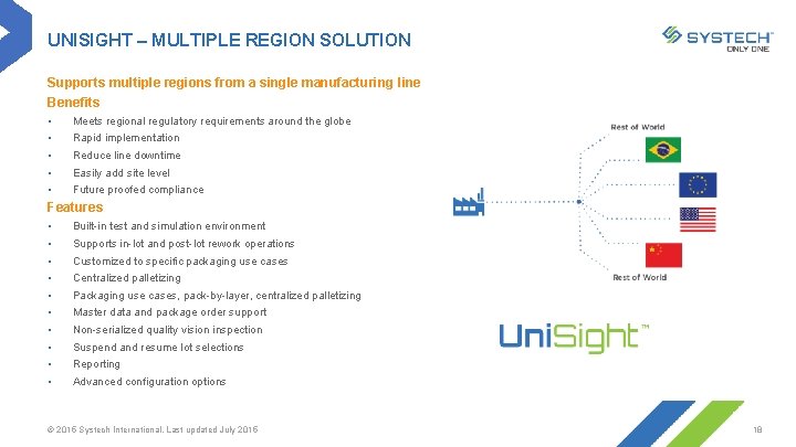 UNISIGHT – MULTIPLE REGION SOLUTION Supports multiple regions from a single manufacturing line Benefits