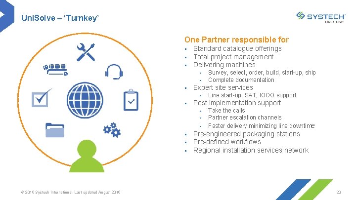 Uni. Solve – ‘Turnkey’ One Partner responsible for § § § Standard catalogue offerings