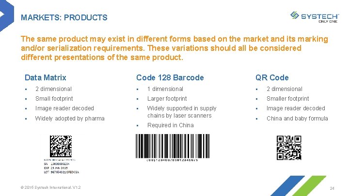MARKETS: PRODUCTS The same product may exist in different forms based on the market