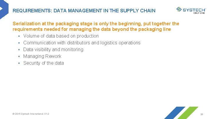 REQUIREMENTS: DATA MANAGEMENT IN THE SUPPLY CHAIN Serialization at the packaging stage is only