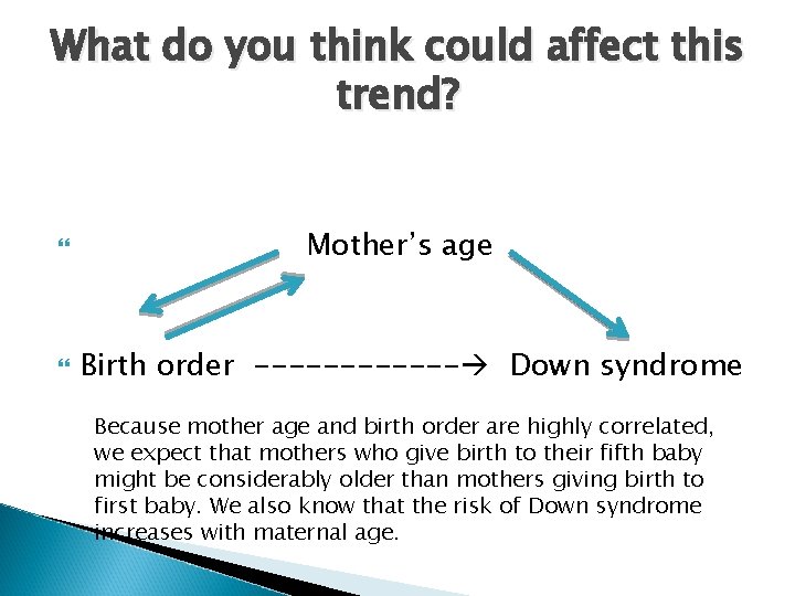 What do you think could affect this trend? Mother’s age Birth order ------ Down