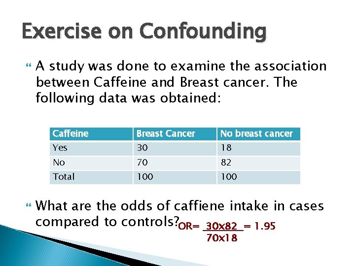 Exercise on Confounding A study was done to examine the association between Caffeine and