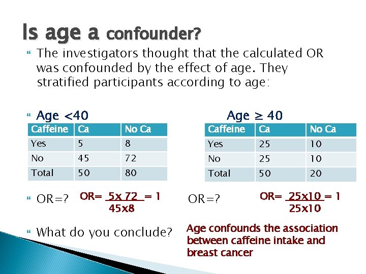 Is age a confounder? The investigators thought that the calculated OR was confounded by