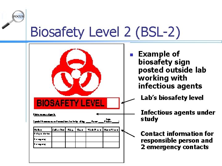 Biosafety Level 2 (BSL-2) n Example of biosafety sign posted outside lab working with
