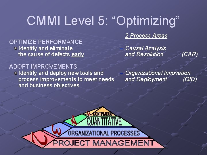 CMMI Level 5: “Optimizing” OPTIMIZE PERFORMANCE Identify and eliminate the cause of defects early