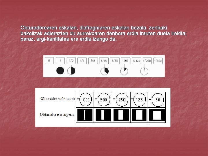 Obturadorearen eskalan, diafragmaren eskalan bezala, zenbaki bakoitzak adierazten du aurrekoaren denbora erdia irauten duela