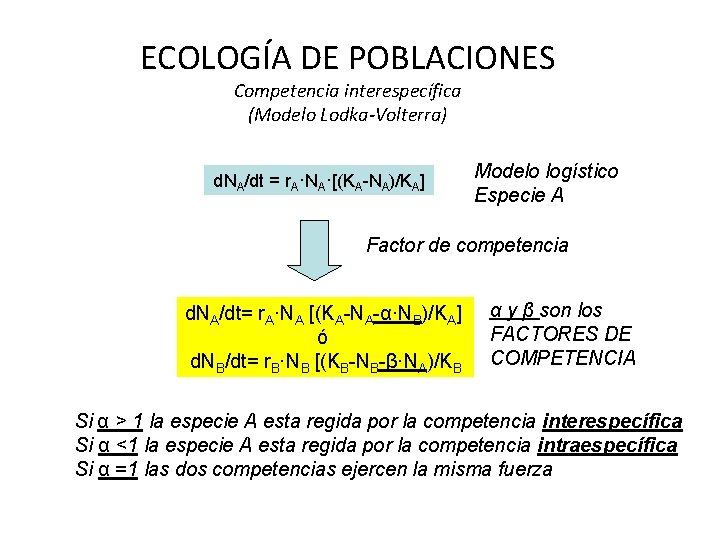 ECOLOGÍA DE POBLACIONES Competencia interespecífica (Modelo Lodka-Volterra) d. NA/dt = r. A·NA·[(KA-NA)/KA] Modelo logístico
