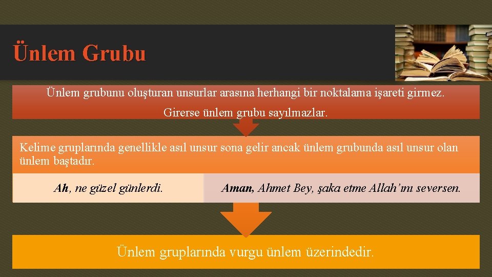 Ünlem Grubu Ünlem grubunu oluşturan unsurlar arasına herhangi bir noktalama işareti girmez. Girerse ünlem