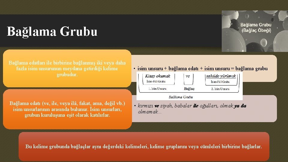 Bağlama Grubu Bağlama edatları ile birbirine bağlanmış iki veya daha fazla isim unsurunun meydana