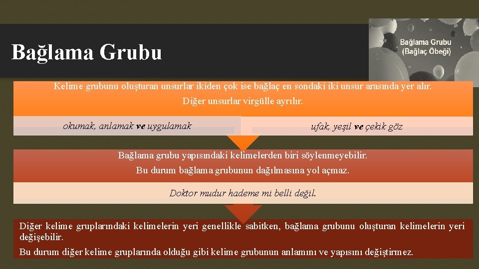 Bağlama Grubu Kelime grubunu oluşturan unsurlar ikiden çok ise bağlaç en sondaki iki unsur