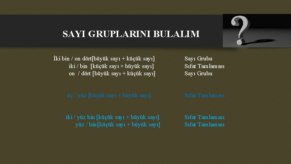 SAYI GRUPLARINI BULALIM İki bin / on dört[büyük sayı + küçük sayı] iki /