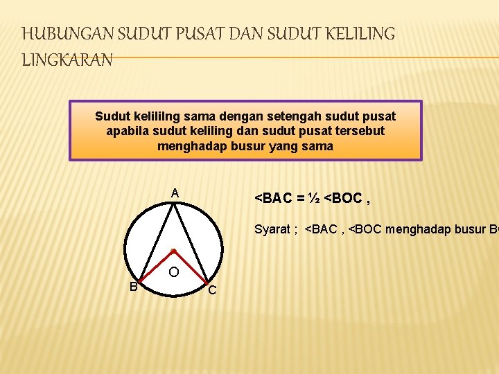 HUBUNGAN SUDUT PUSAT DAN SUDUT KELILINGKARAN Sudut kelililng sama dengan setengah sudut pusat apabila HUBUNGAN SUDUT PUSAT DAN SUDUT KELILINGKARAN Sudut kelililng sama dengan setengah sudut pusat apabila