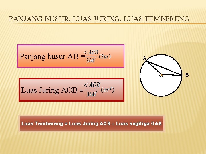 PANJANG BUSUR, LUAS JURING, LUAS TEMBERENG Panjang busur AB = A O Luas Juring PANJANG BUSUR, LUAS JURING, LUAS TEMBERENG Panjang busur AB = A O Luas Juring