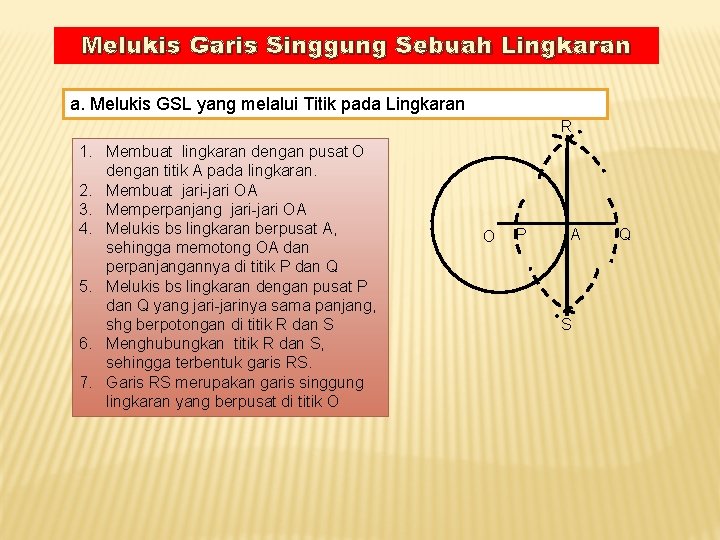 Melukis Garis Singgung Sebuah Lingkaran a. Melukis GSL yang melalui Titik pada Lingkaran R Melukis Garis Singgung Sebuah Lingkaran a. Melukis GSL yang melalui Titik pada Lingkaran R