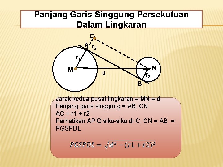 Panjang Garis Singgung Persekutuan Dalam Lingkaran C A r 2 r 1 M N Panjang Garis Singgung Persekutuan Dalam Lingkaran C A r 2 r 1 M N