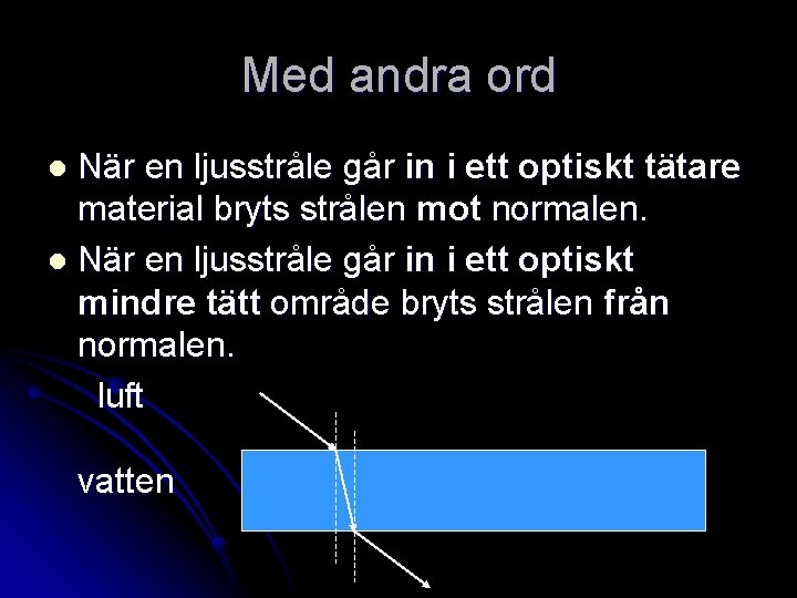 Med andra ord När en ljusstråle går in i ett optiskt tätare material bryts