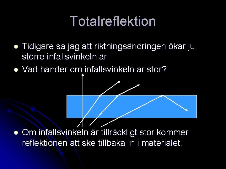 Totalreflektion l l l Tidigare sa jag att riktningsändringen ökar ju större infallsvinkeln är.