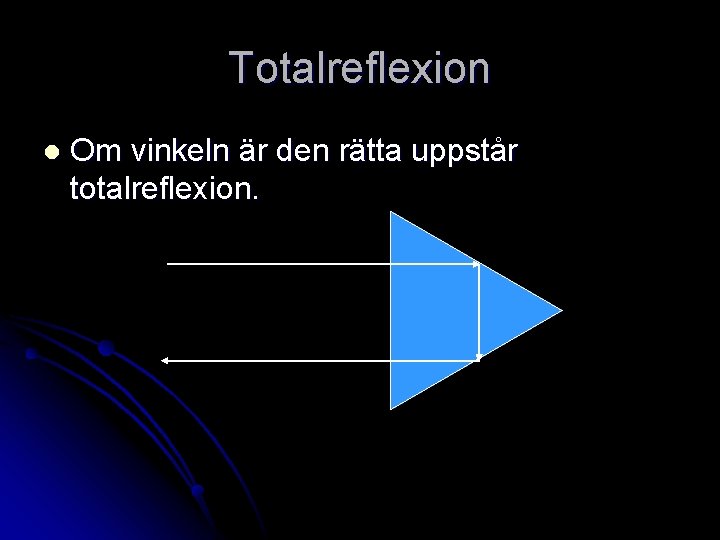 Totalreflexion l Om vinkeln är den rätta uppstår totalreflexion. 