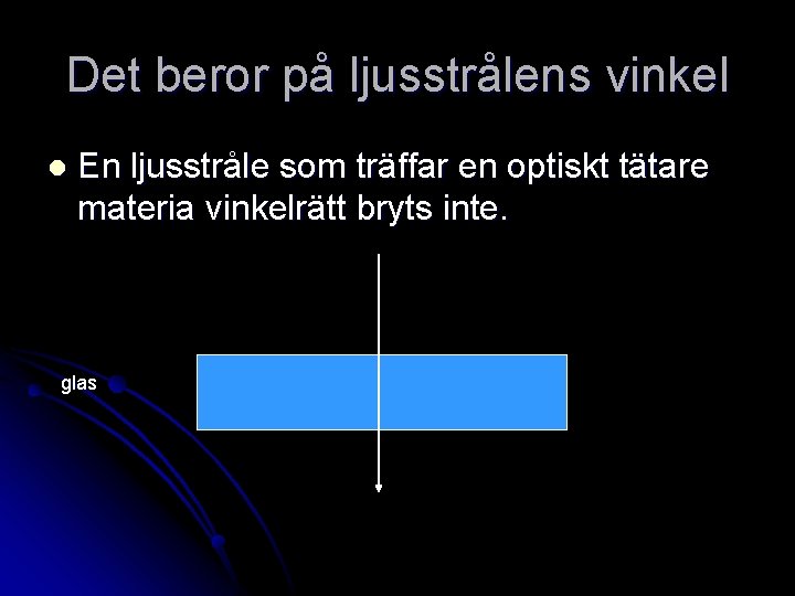 Det beror på ljusstrålens vinkel l En ljusstråle som träffar en optiskt tätare materia