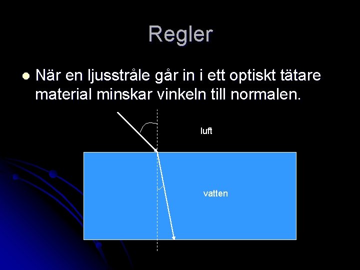 Regler l När en ljusstråle går in i ett optiskt tätare material minskar vinkeln