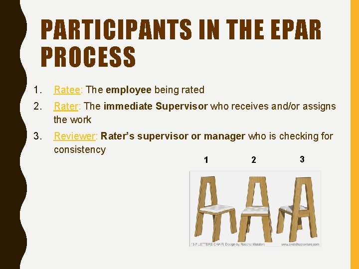 PARTICIPANTS IN THE EPAR PROCESS 1. Ratee: The employee being rated 2. Rater: The