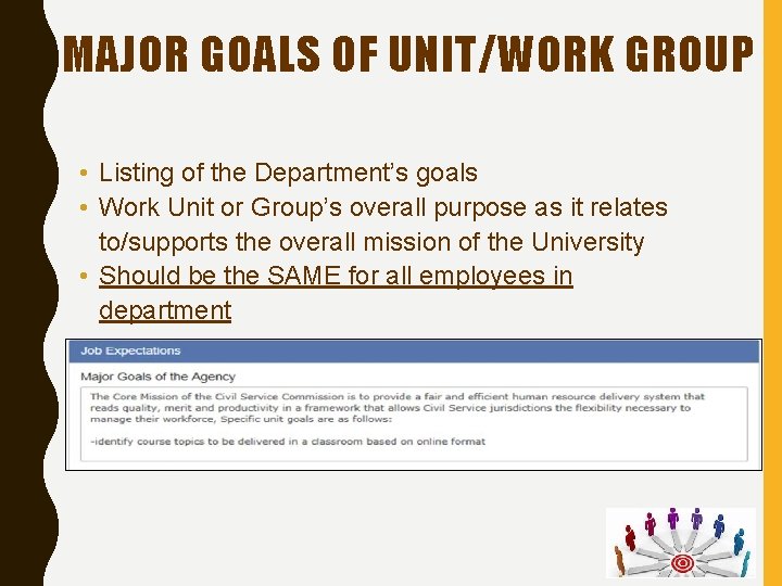 MAJOR GOALS OF UNIT/WORK GROUP • Listing of the Department’s goals • Work Unit