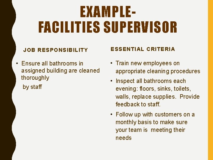 EXAMPLEFACILITIES SUPERVISOR JOB RESPONSIBILITY • Ensure all bathrooms in assigned building are cleaned thoroughly