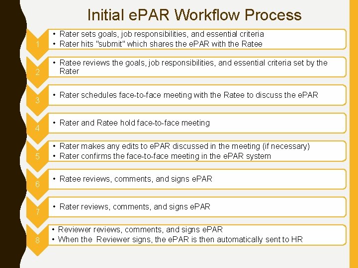 Initial e. PAR Workflow Process 1 • Rater sets goals, job responsibilities, and essential