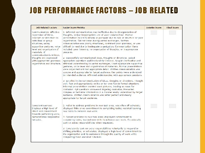 JOB PERFORMANCE FACTORS – JOB RELATED 