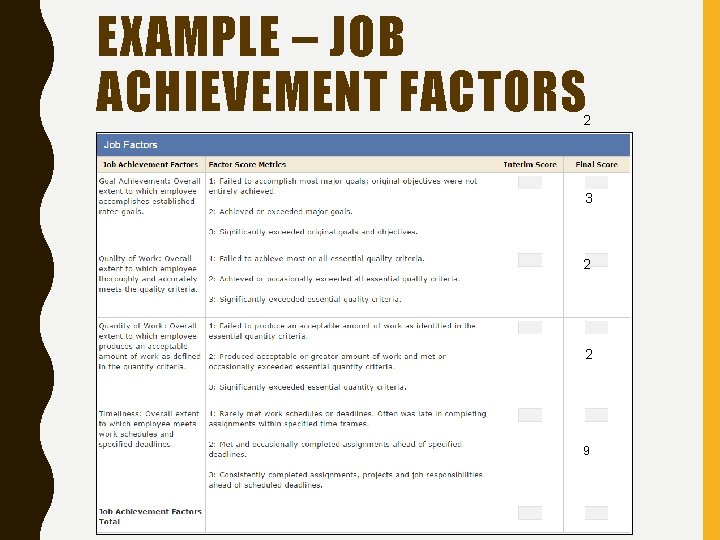 EXAMPLE – JOB ACHIEVEMENT FACTORS 2 3 2 2 9 