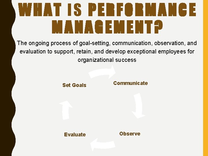 WHAT IS PERFORMANCE MANAGEMENT? The ongoing process of goal-setting, communication, observation, and evaluation to