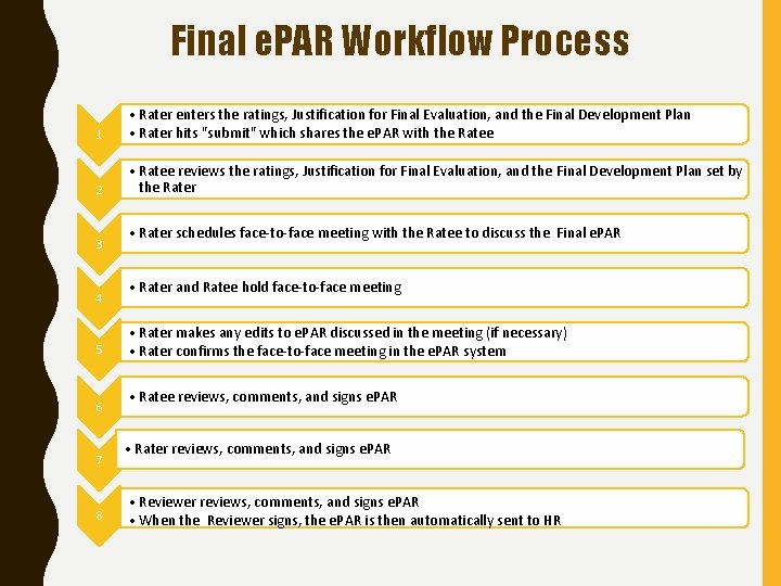 Final e. PAR Workflow Process 1 • Rater enters the ratings, Justification for Final