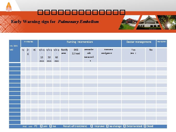 ������� Early Warning sign for Pulmonary Embolism วน /เดอ น/ป คาคะแนน <2 26 สรป