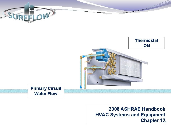 Thermostat ON Cool A ir Primary Circuit Water Flow 2008 ASHRAE Handbook HVAC Systems
