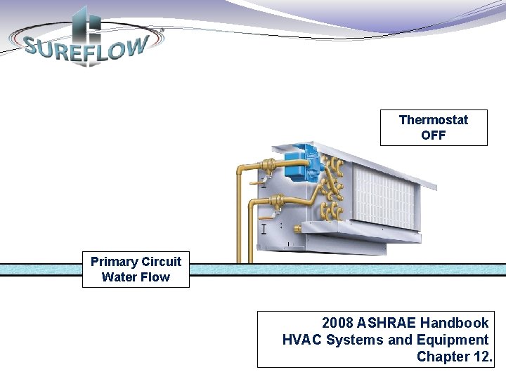 Thermostat OFF Primary Circuit Water Flow 2008 ASHRAE Handbook HVAC Systems and Equipment Chapter