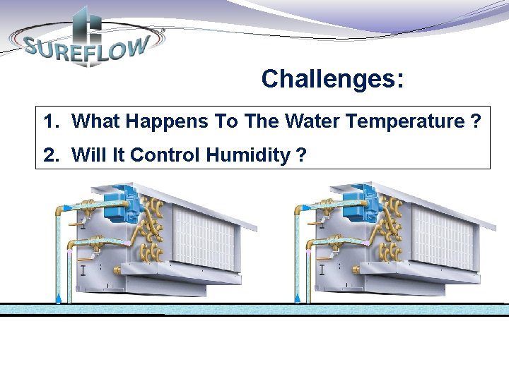 Challenges: 1. What Happens To The Water Temperature ? 2. Will It Control Humidity