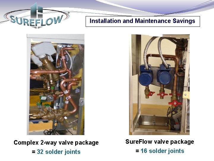 Installation and Maintenance Savings Complex 2 -way valve package Sure. Flow valve package =