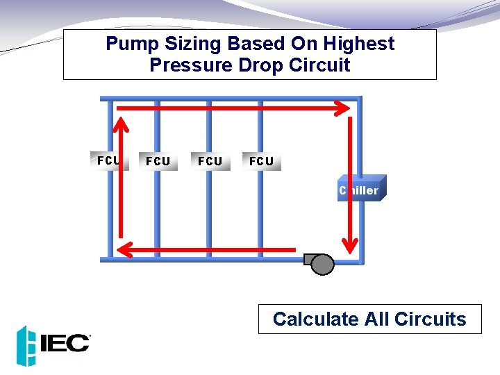 Pump Sizing Based On Highest Pressure Drop Circuit FCU FCU Chiller Calculate All Circuits