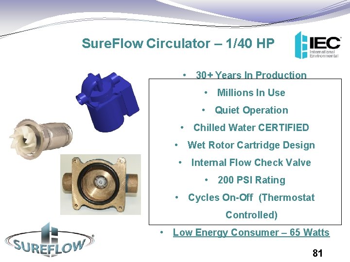 Sure. Flow Circulator – 1/40 HP • 30+ Years In Production • Millions In