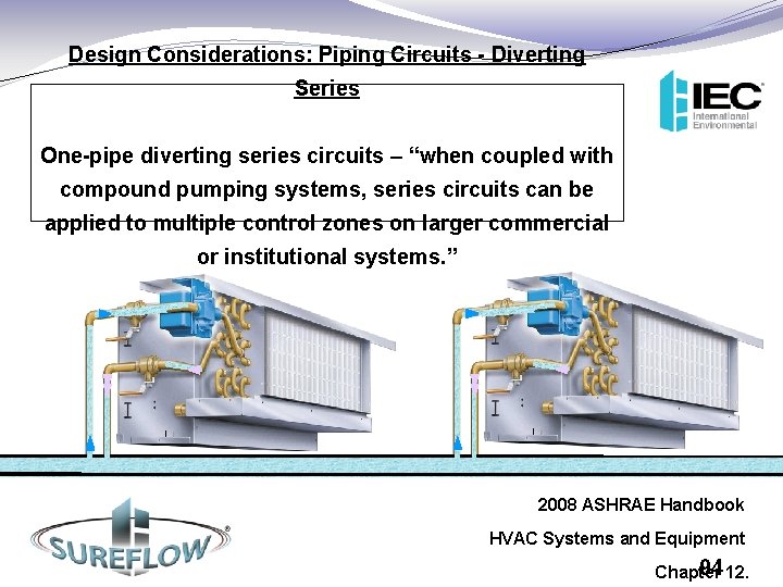 Design Considerations: Piping Circuits - Diverting Series One-pipe diverting series circuits – “when coupled